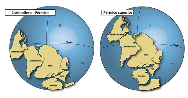 La región pampeana de la Argentina estaba, hace 290 millones de años, en latitudes extremadamente australes, más al sur de la actual Tierra del Fuego y casi llegando a la Península Antártica. Adaptado de Tomezzoli et al, 2018.